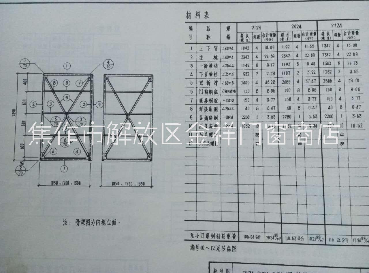 河南焦作消防用单面红车库门垂直提升门翻板门生产安装维修服务图片