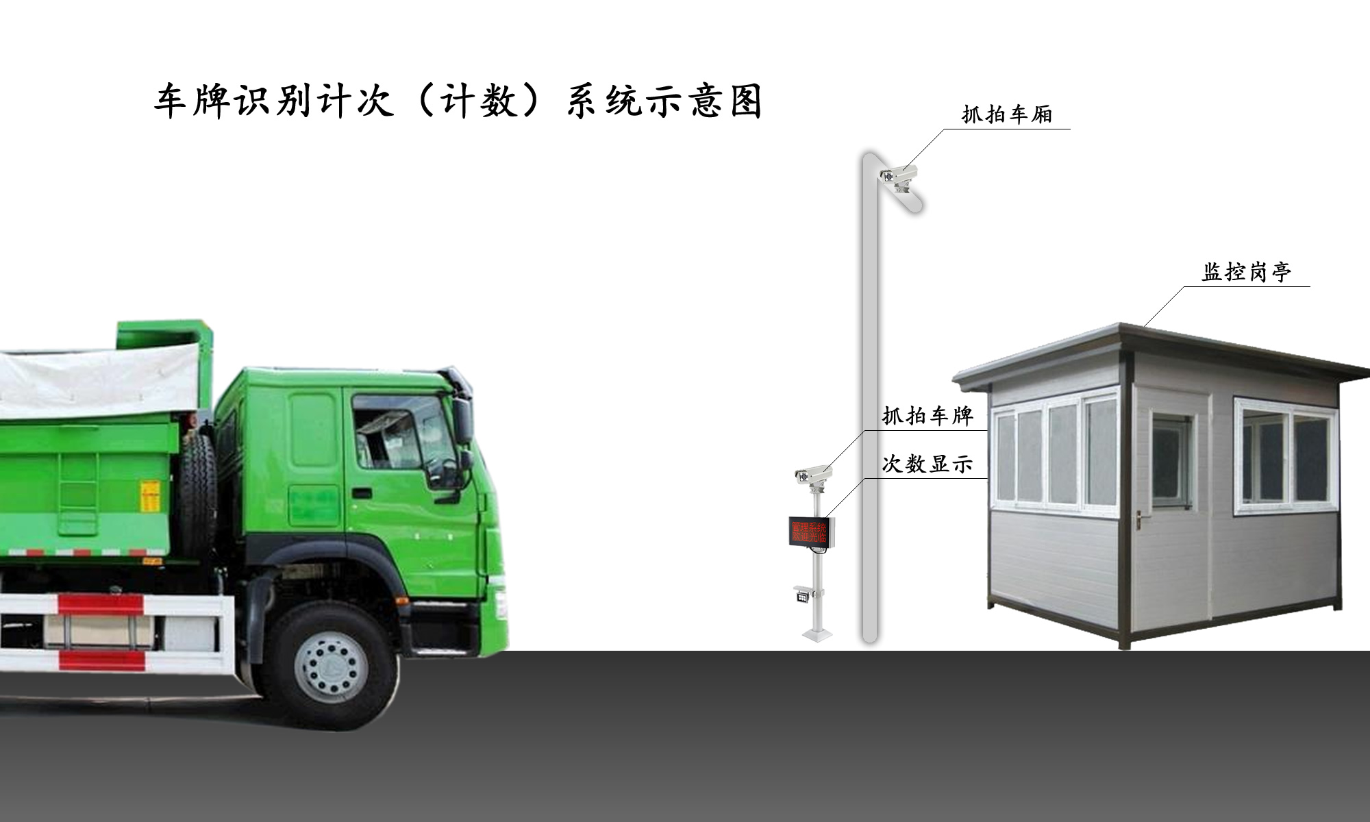 車輛計(jì)數(shù)圖片/車輛計(jì)數(shù)樣板圖 (2)