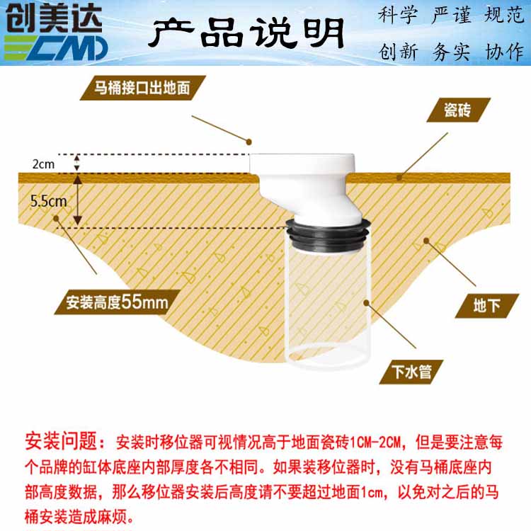 制造阳江卫生间移位管厂家制造阳江卫生间移位管厂家 安徽省抽水马桶PP排污接口管可调整