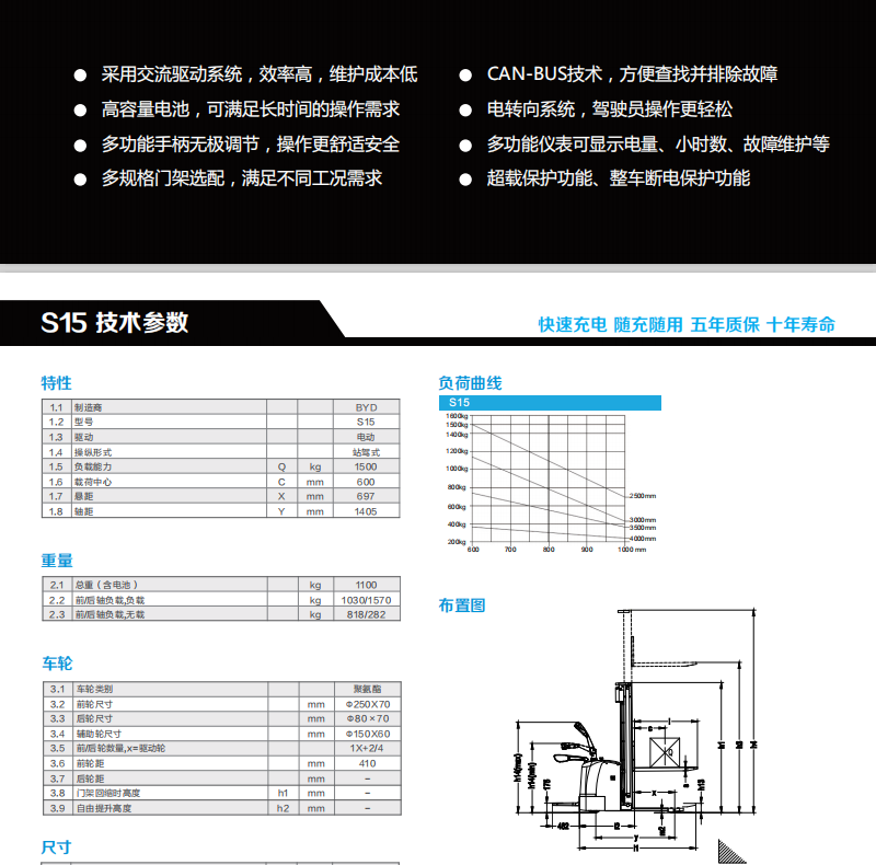 托盤堆垛車圖片/托盤堆垛車樣板圖 (2)