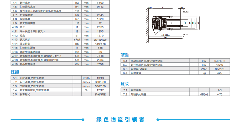 前移式叉車圖片/前移式叉車樣板圖 (3)