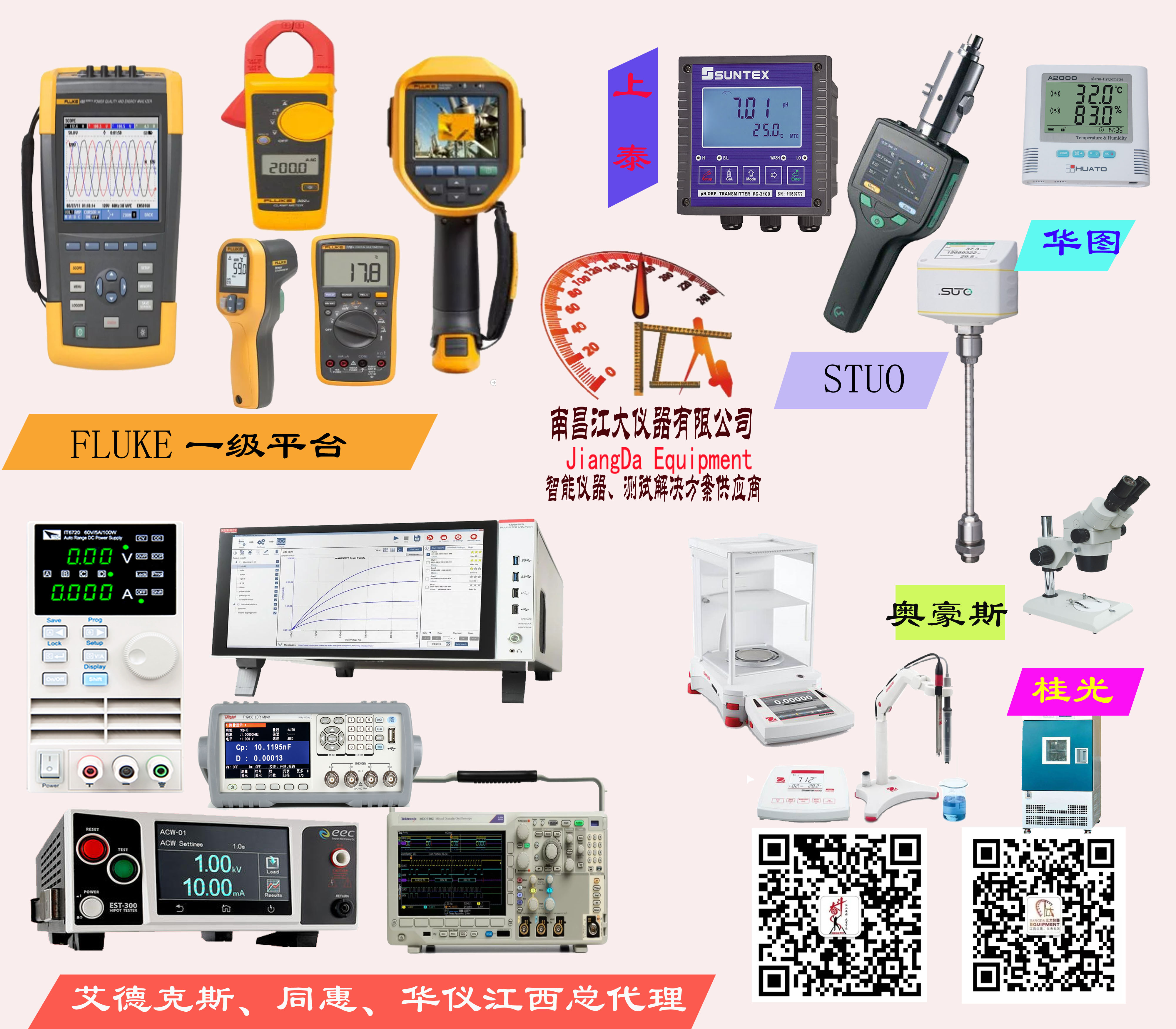 南昌市Fluke 342厂家