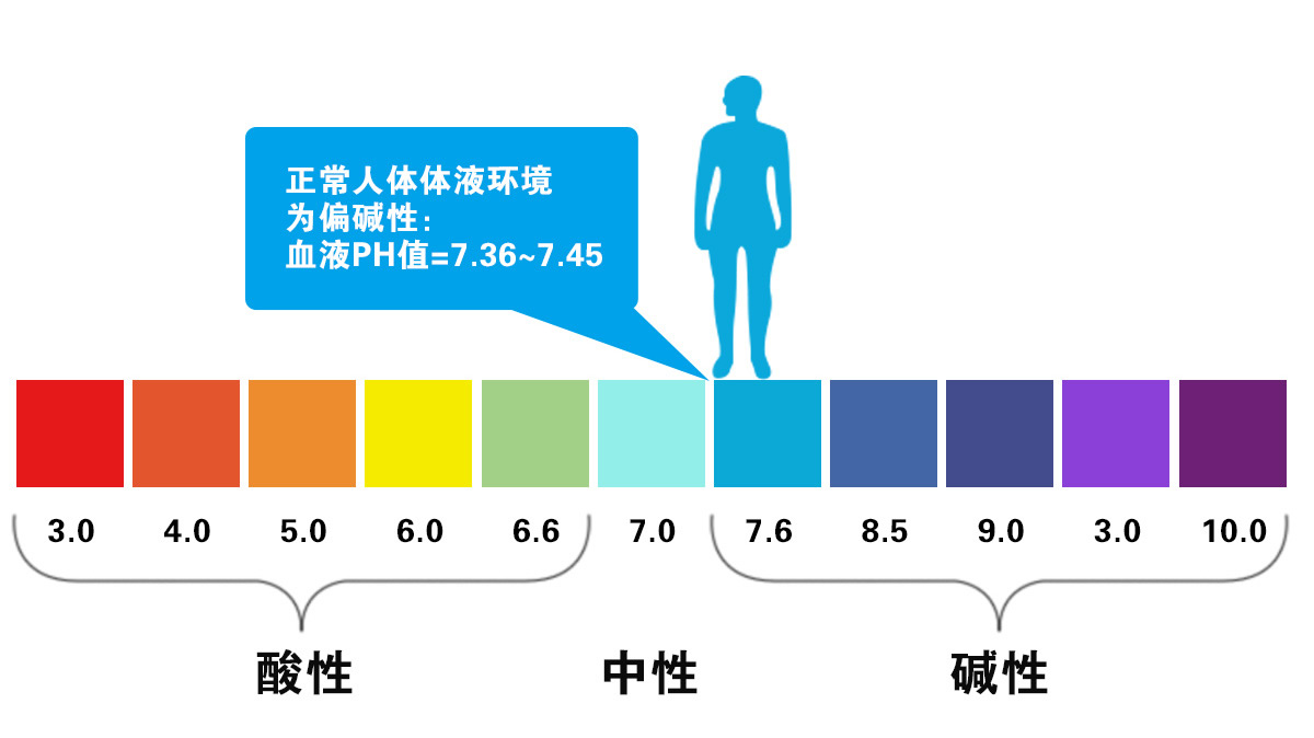 湖南意来健宜科技富氢水净水机 养生富氢净水机厂家批发图片