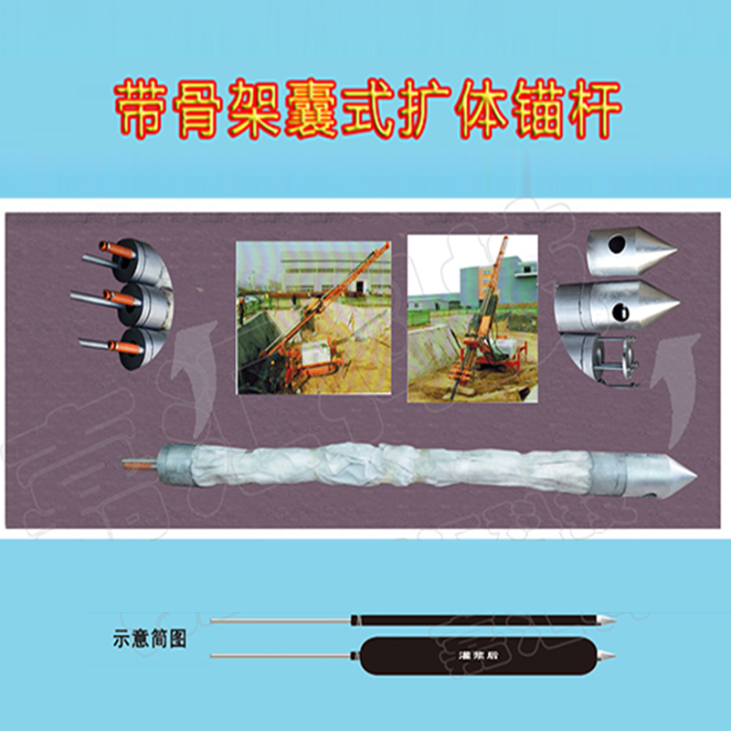 隧道抗浮囊式擴(kuò)體錨桿專業(yè)快速圖片
