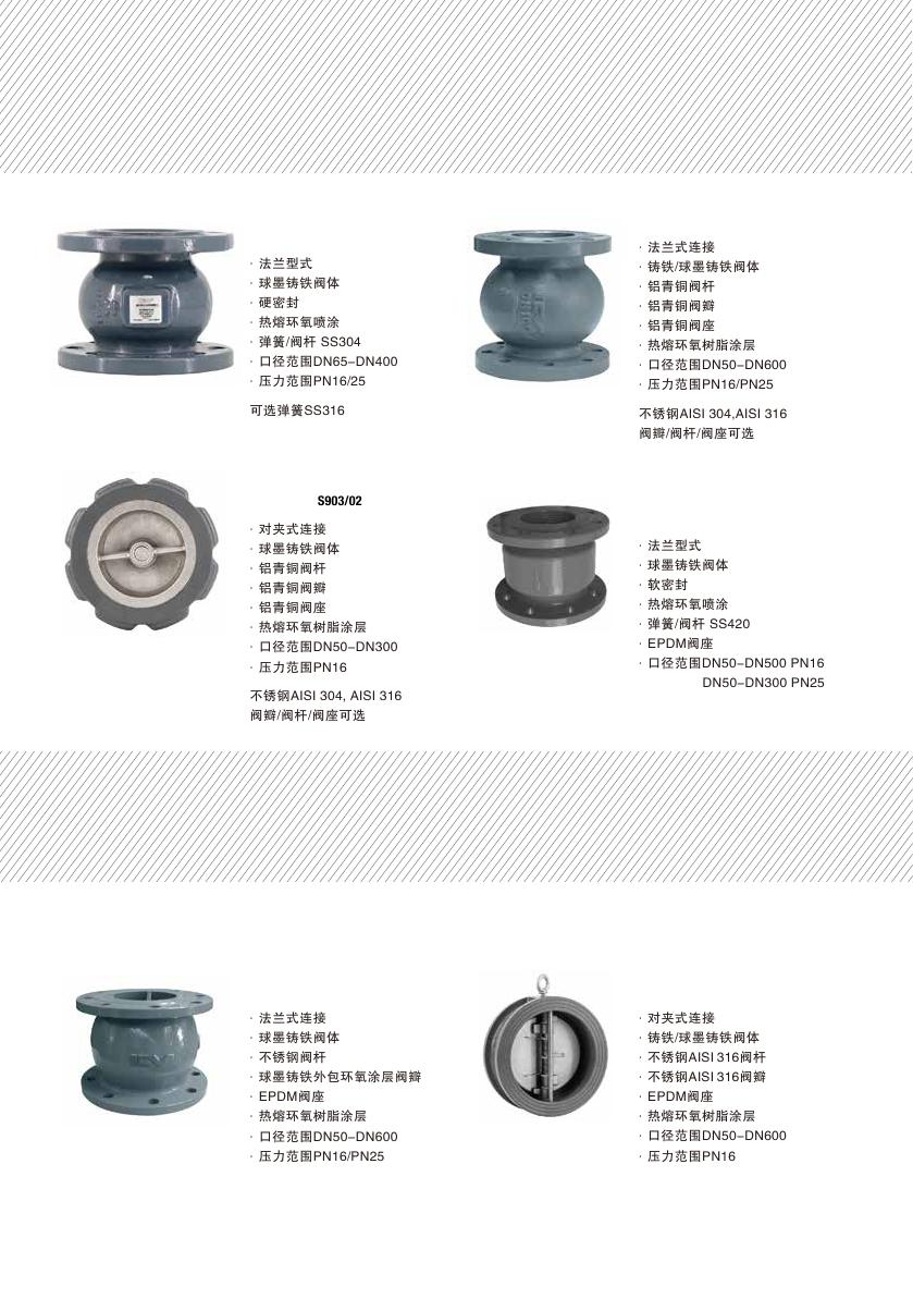 丹麦AVK/ICV艾西止回阀(进口阀门）图片