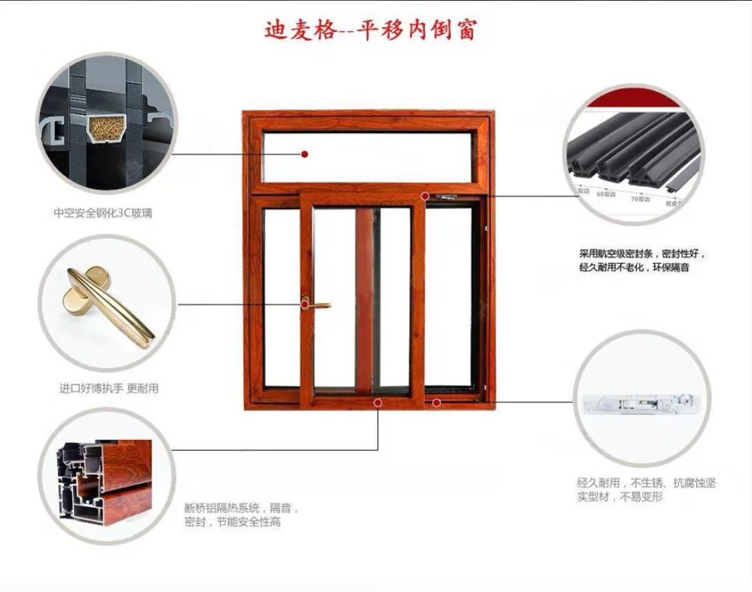 內(nèi)倒窗圖片/內(nèi)倒窗樣板圖 (4)