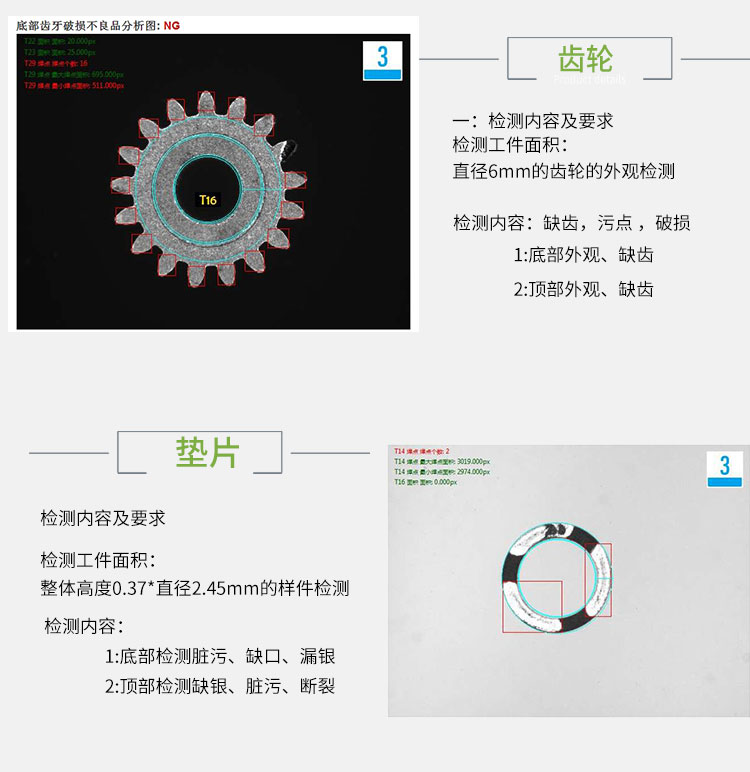 视觉污点检测设备