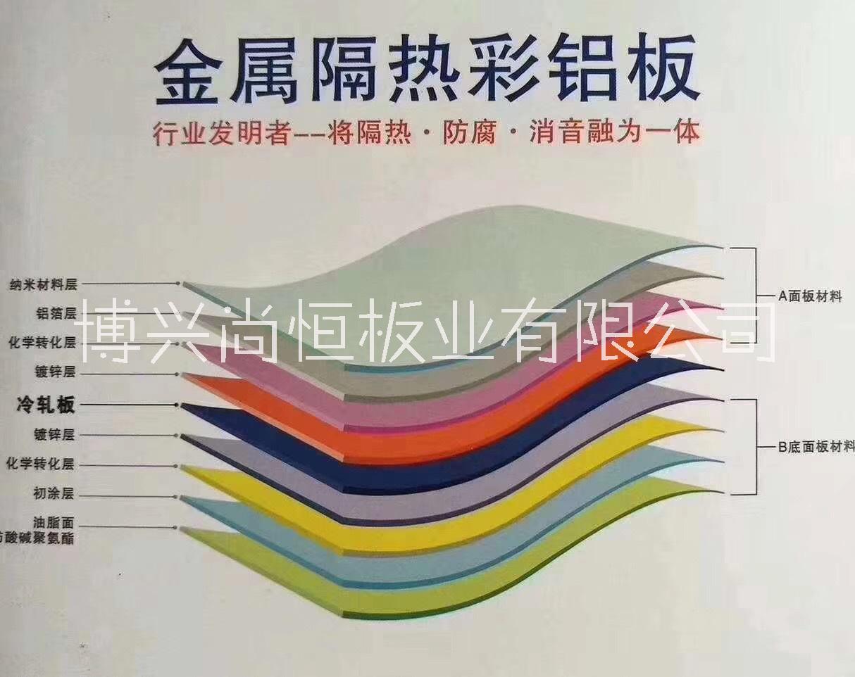 納米防腐圖片/納米防腐樣板圖 (3)