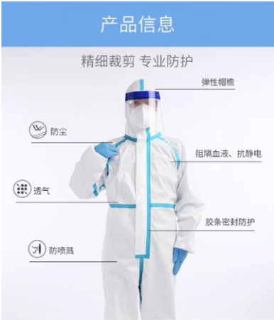 醫(yī)用防護(hù)服圖片/醫(yī)用防護(hù)服樣板圖 (3)