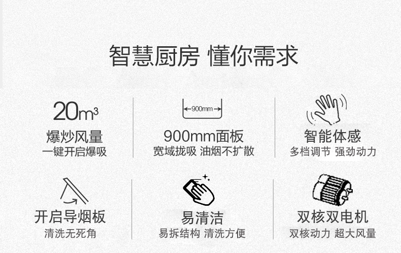 體感煙機圖片/體感煙機樣板圖 (4)