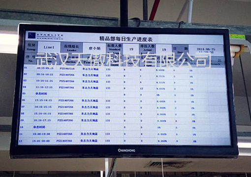 车间液晶电视LCD电子看板方案车间液晶电视LCD电子看板方案