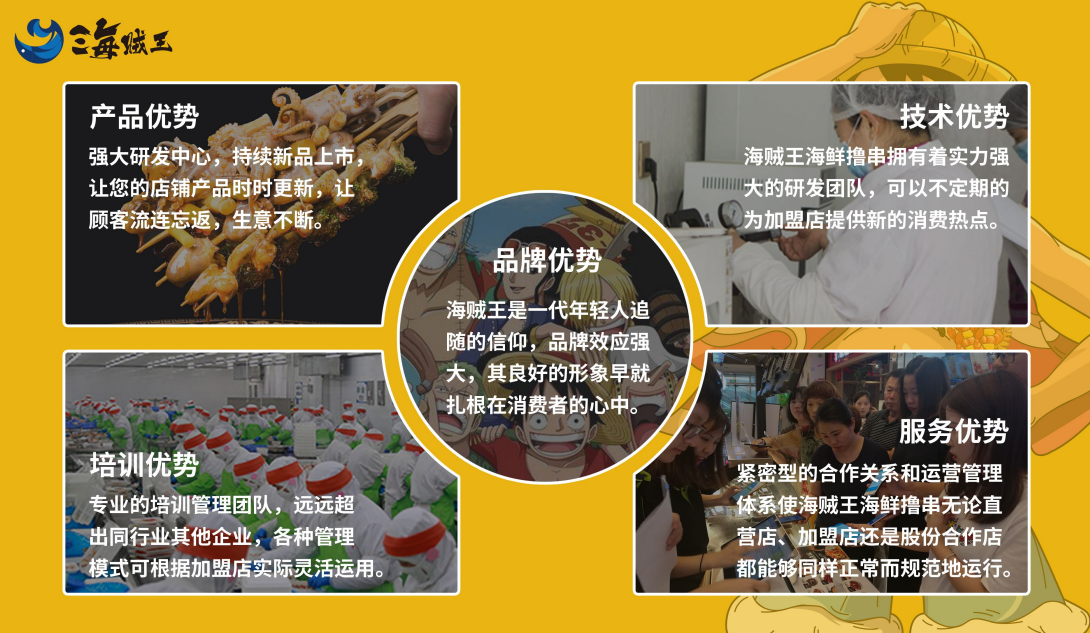 海賊王圖片/海賊王樣板圖 (2)