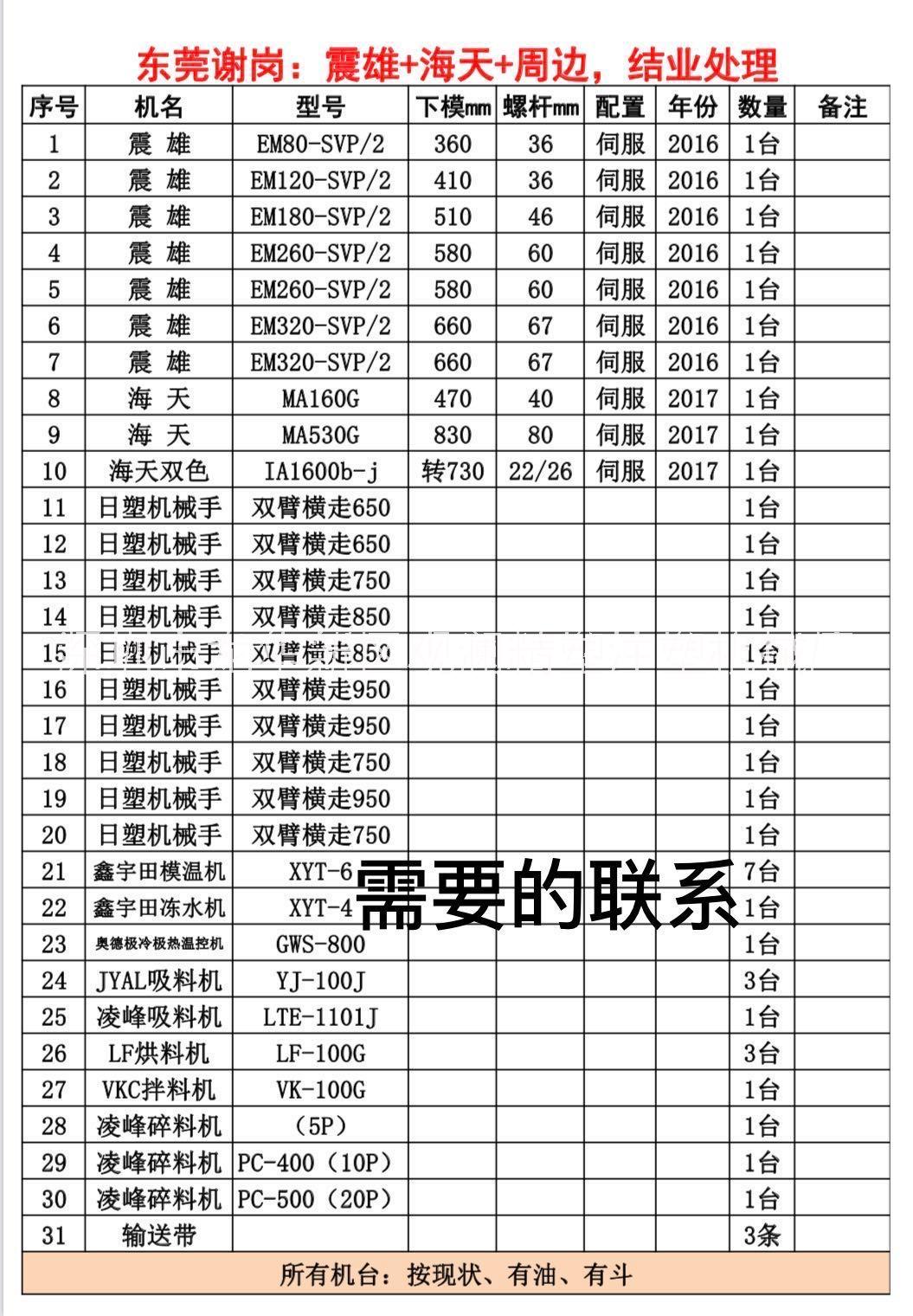 韩资工厂震雄注塑机、海天注塑机卖图片