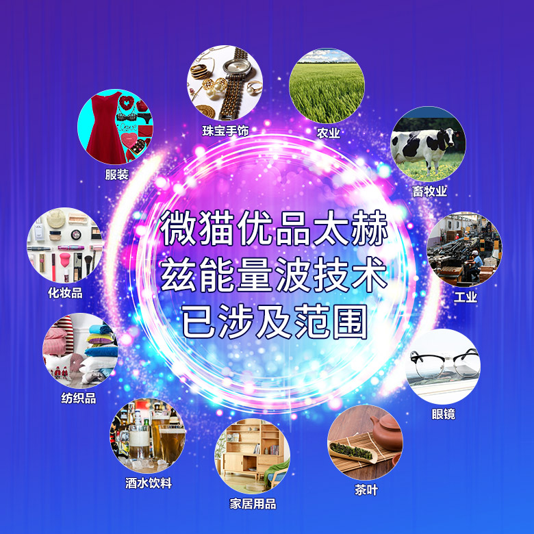 健康科技圖片/健康科技樣板圖 (3)