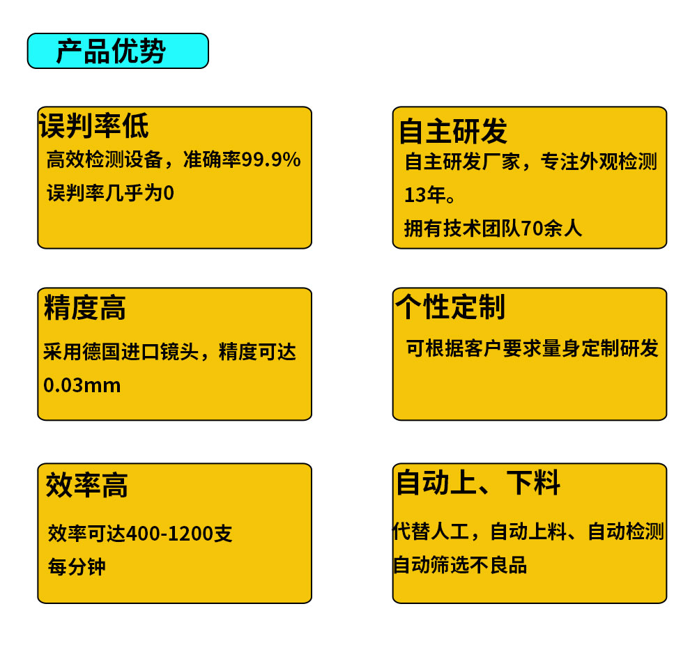 表面缺陷ccd视觉检测设备