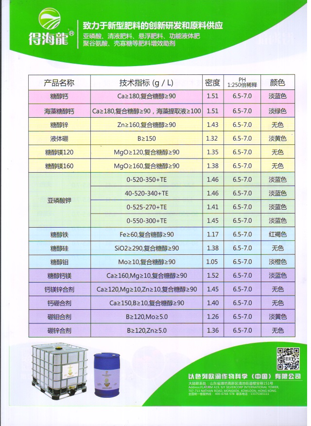 硝铵尿素溶液图片