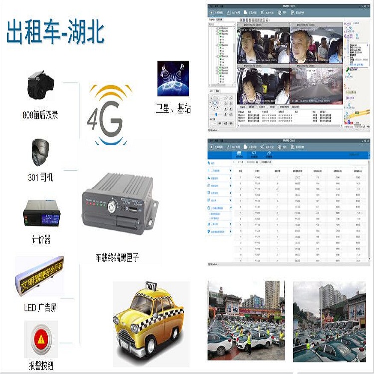 4G出租車車載監(jiān)控 4G網絡監(jiān)控系統(tǒng) 4G車載SD卡錄像機 遠程監(jiān)控系統(tǒng)