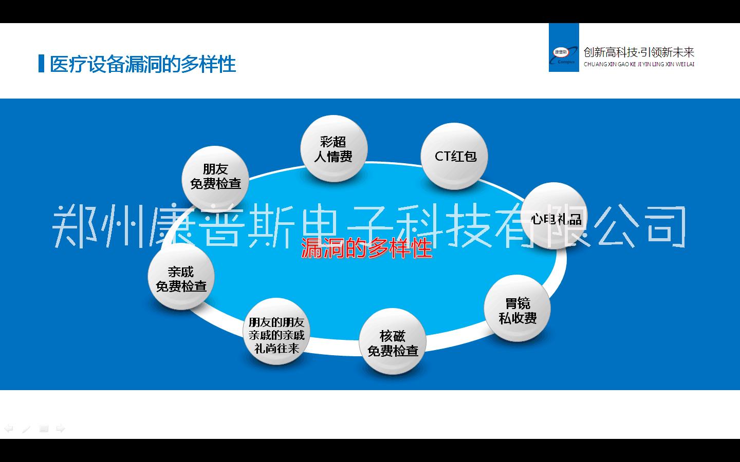 康普斯医疗设备防漏费系统实施的重要性