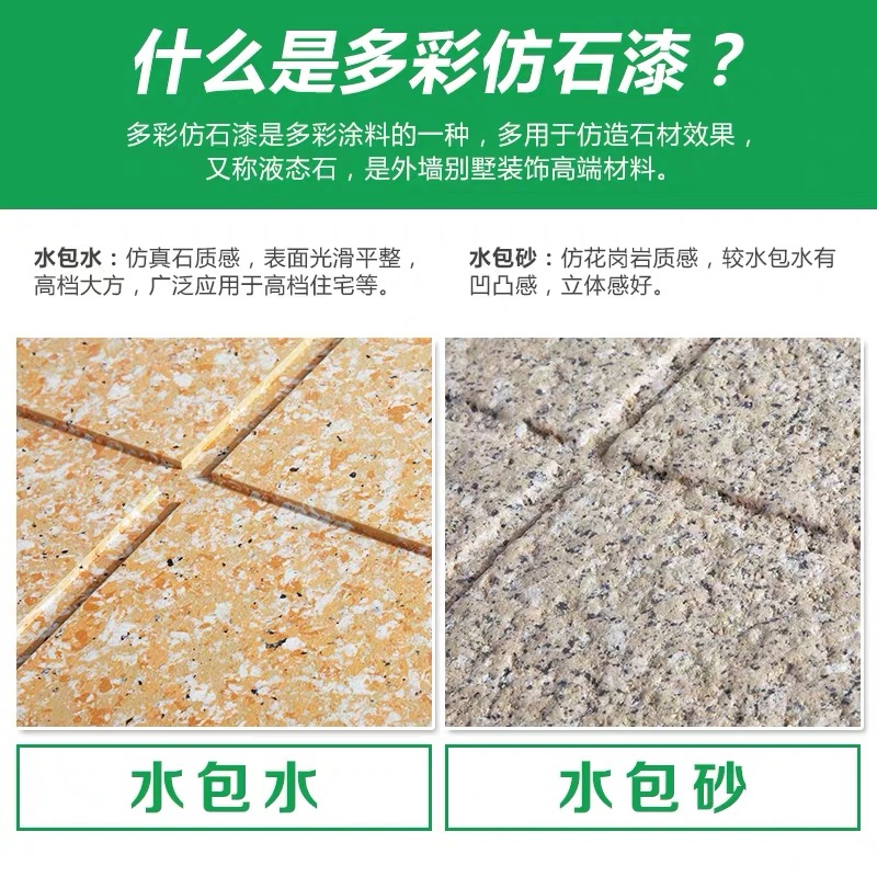 供应广东水包砂厂家批发 真石漆水包水涂料加工厂印度红多彩漆彩点金秋麻点子图片