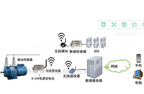 DY6800無線振動/溫度傳感器圖片/DY6800無線振動/溫度傳感器樣板圖 (1)