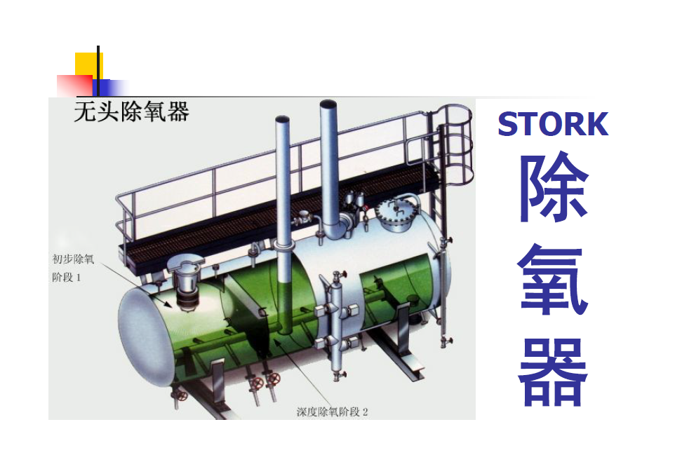 無頭除氧器 （內(nèi)置式除氧器）圖片/無頭除氧器 （內(nèi)置式除氧器）樣板圖 (3)
