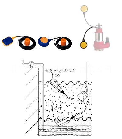 阻旋料位開關(guān)圖片/阻旋料位開關(guān)樣板圖 (4)