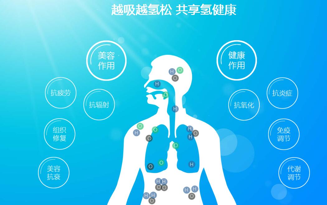 碱性水电解水机和净水机的区别