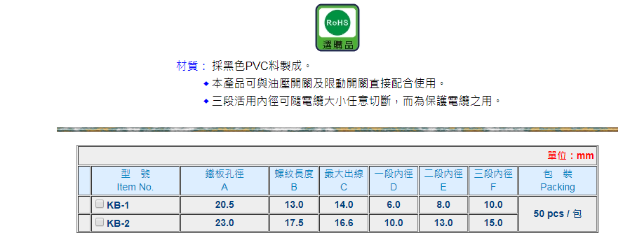 深圳市KSS电缆固定头厂家台湾凯士士KSS电缆固定头 KB-1 KB-2