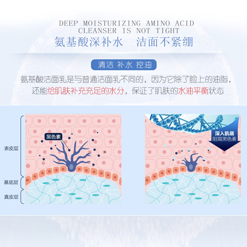 氨基酸保濕圖片/氨基酸保濕樣板圖 (4)