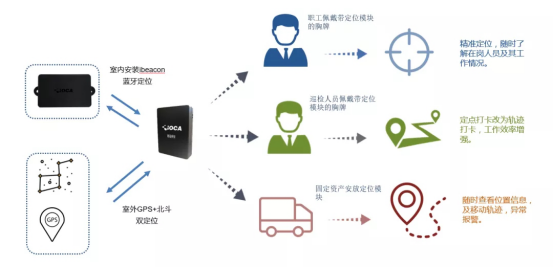智慧工廠解決方案及智慧工廠現(xiàn)狀分圖片/智慧工廠解決方案及智慧工廠現(xiàn)狀分樣板圖 (3)