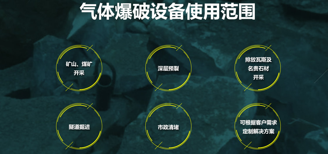二氧化碳?xì)怏w靜態(tài)致裂設(shè)備圖片/二氧化碳?xì)怏w靜態(tài)致裂設(shè)備樣板圖 (3)