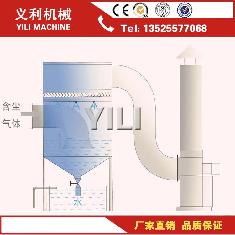 义利除尘器 除尘器厂价直销图片