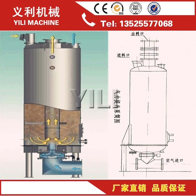 供应气力提升泵 生产厂家直销 气力提升泵生产厂家图片