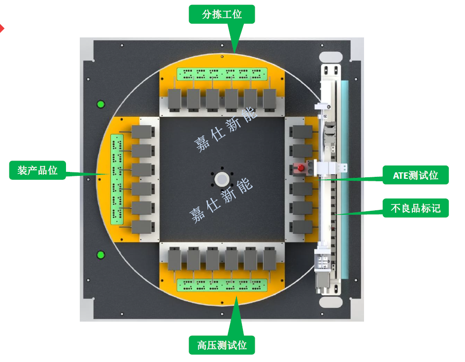 ATE電源測試系統(tǒng)圖片/ATE電源測試系統(tǒng)樣板圖 (4)