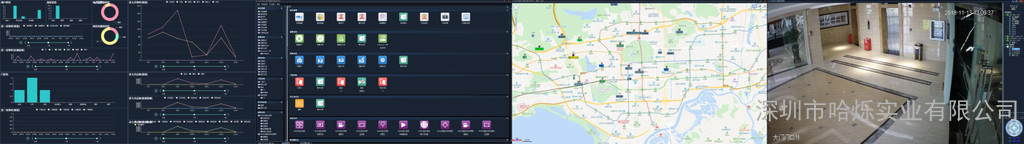 深圳市深圳哈烁实业有限公司安防集成平台厂家