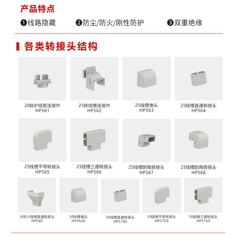 各類轉(zhuǎn)接頭
