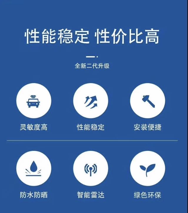 60G雷达车检器道闸门新技术60G雷达车检器选舜车宝