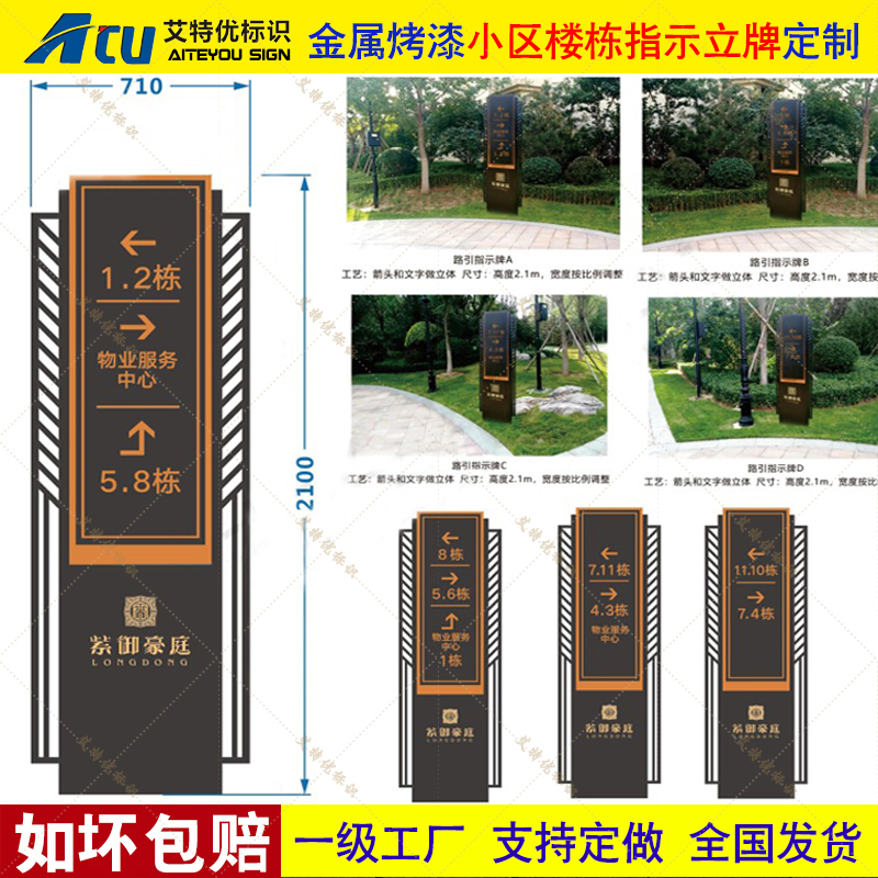 小區(qū)總平面圖導(dǎo)向牌戶外指示牌導(dǎo)示圖片/小區(qū)總平面圖導(dǎo)向牌戶外指示牌導(dǎo)示樣板圖 (4)