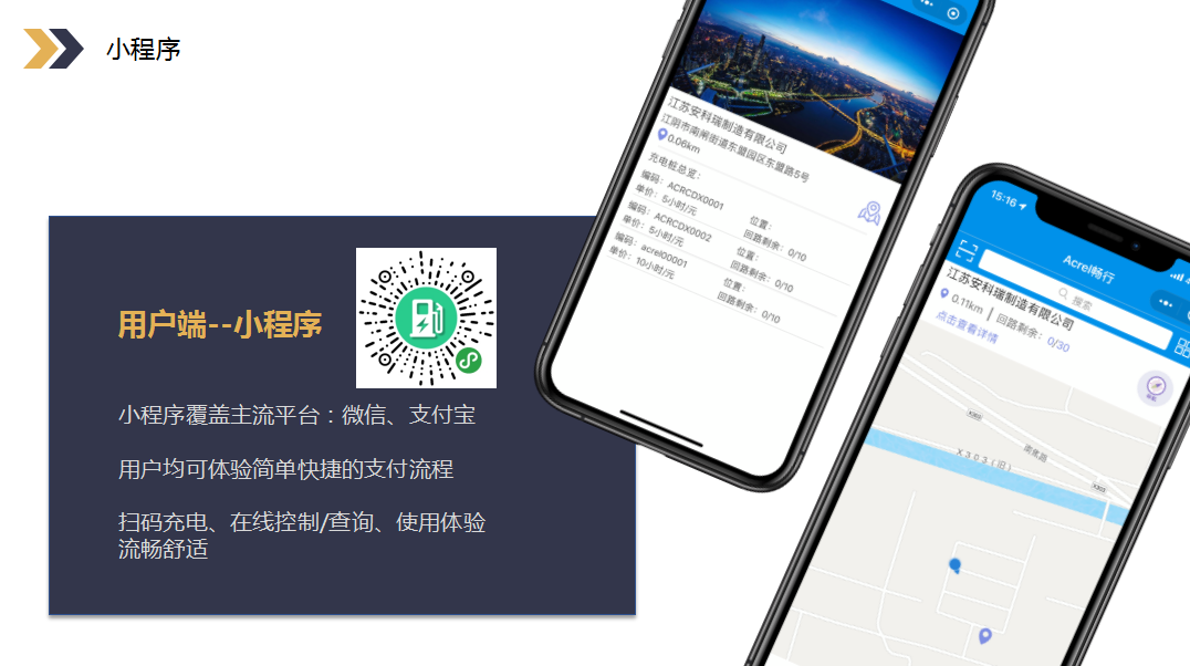 電瓶車充電圖片/電瓶車充電樣板圖 (3)