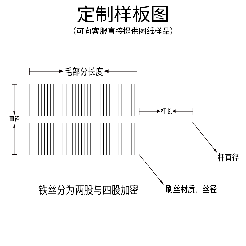 試管圖片/試管樣板圖 (4)