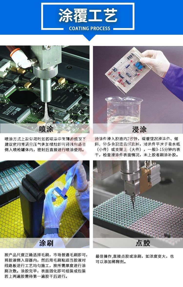 邁瑞邇 高分子復(fù)合涂料 電煙主板防腐蝕 線路板防鹽霧 PCBA防*