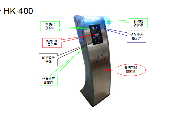 HK-40HK-400型虹膜考勤识别仪0型虹膜考勤识别仪图片