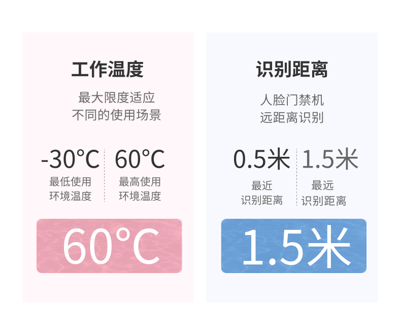 人臉識別門禁機圖片/人臉識別門禁機樣板圖 (3)