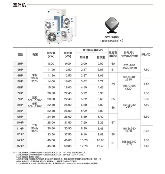 西安大金中央空调西安大金中央空调，新风系统，全热交换器，大金商用中央空调