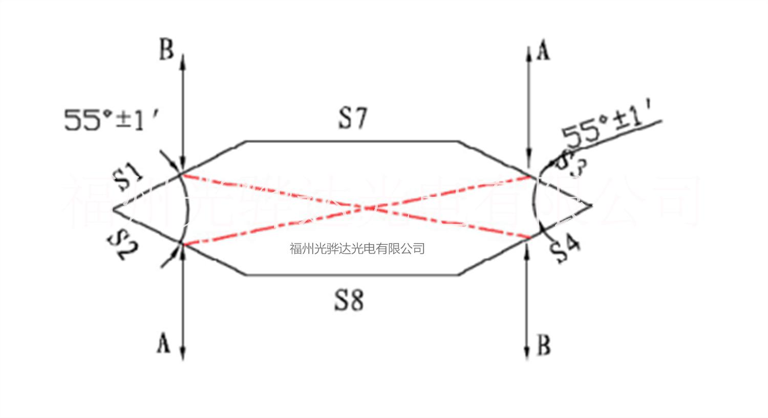 六角棱镜，光开关元件 六角棱镜,Hexagonal