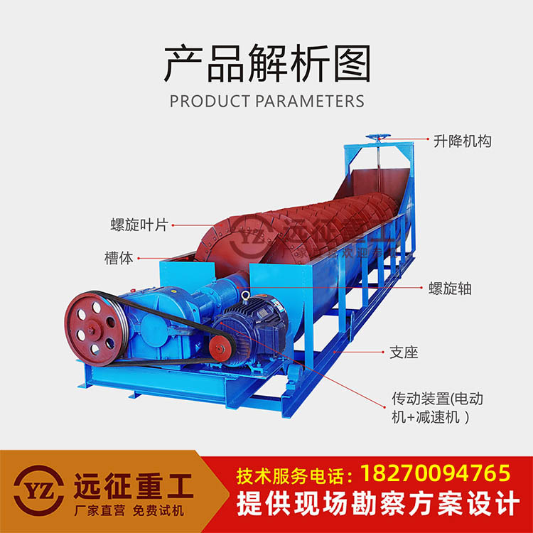 全自動螺旋洗沙機大型礦山分級機圖片/全自動螺旋洗沙機大型礦山分級機樣板圖 (2)