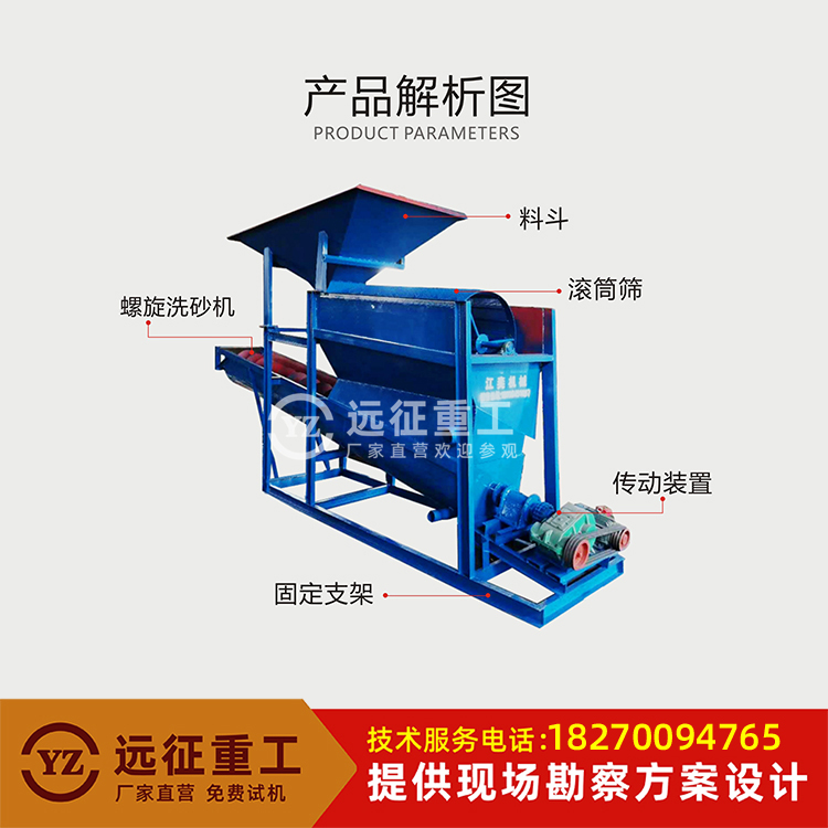 大型篩沙機(jī)洗沙機(jī)工地用