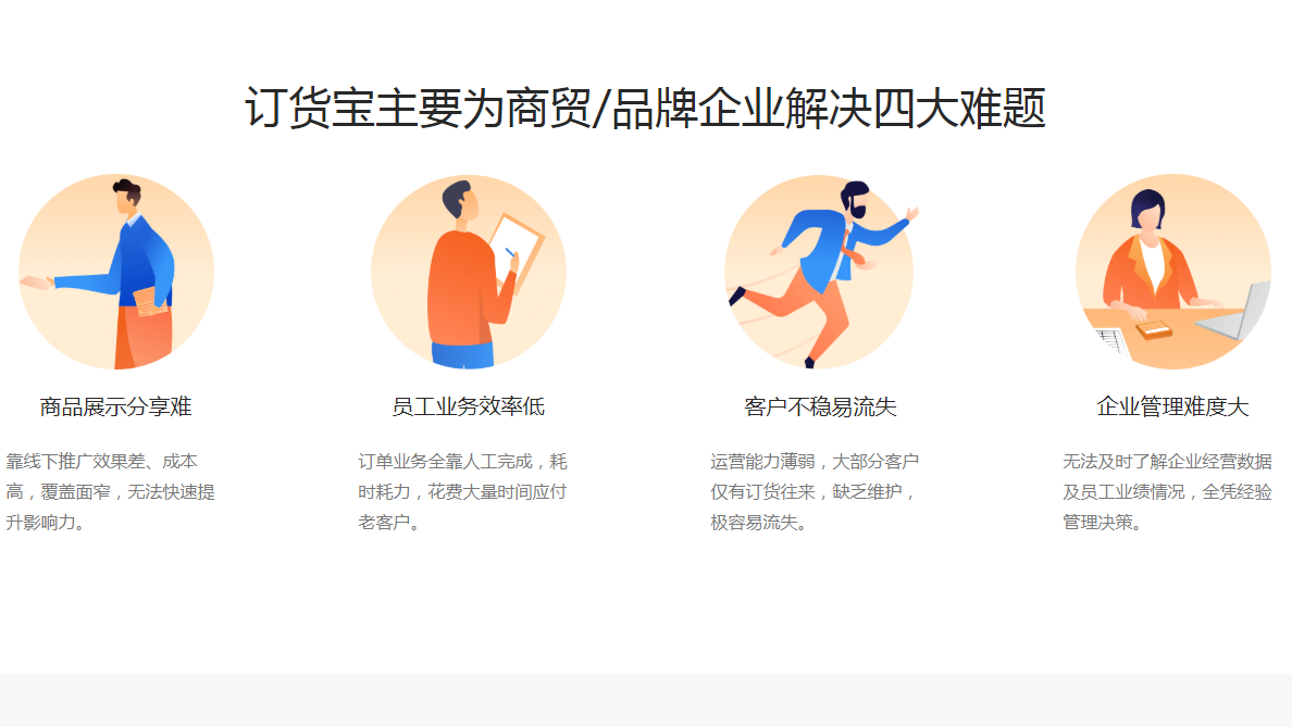 訂單圖片/訂單樣板圖 (3)