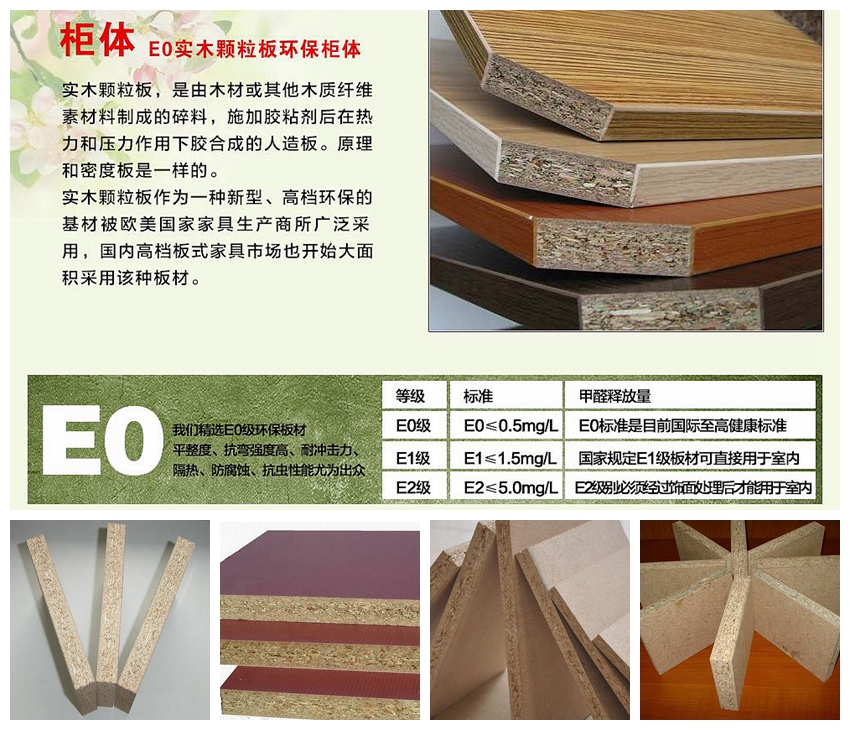 顆粒板圖片/顆粒板樣板圖 (4)