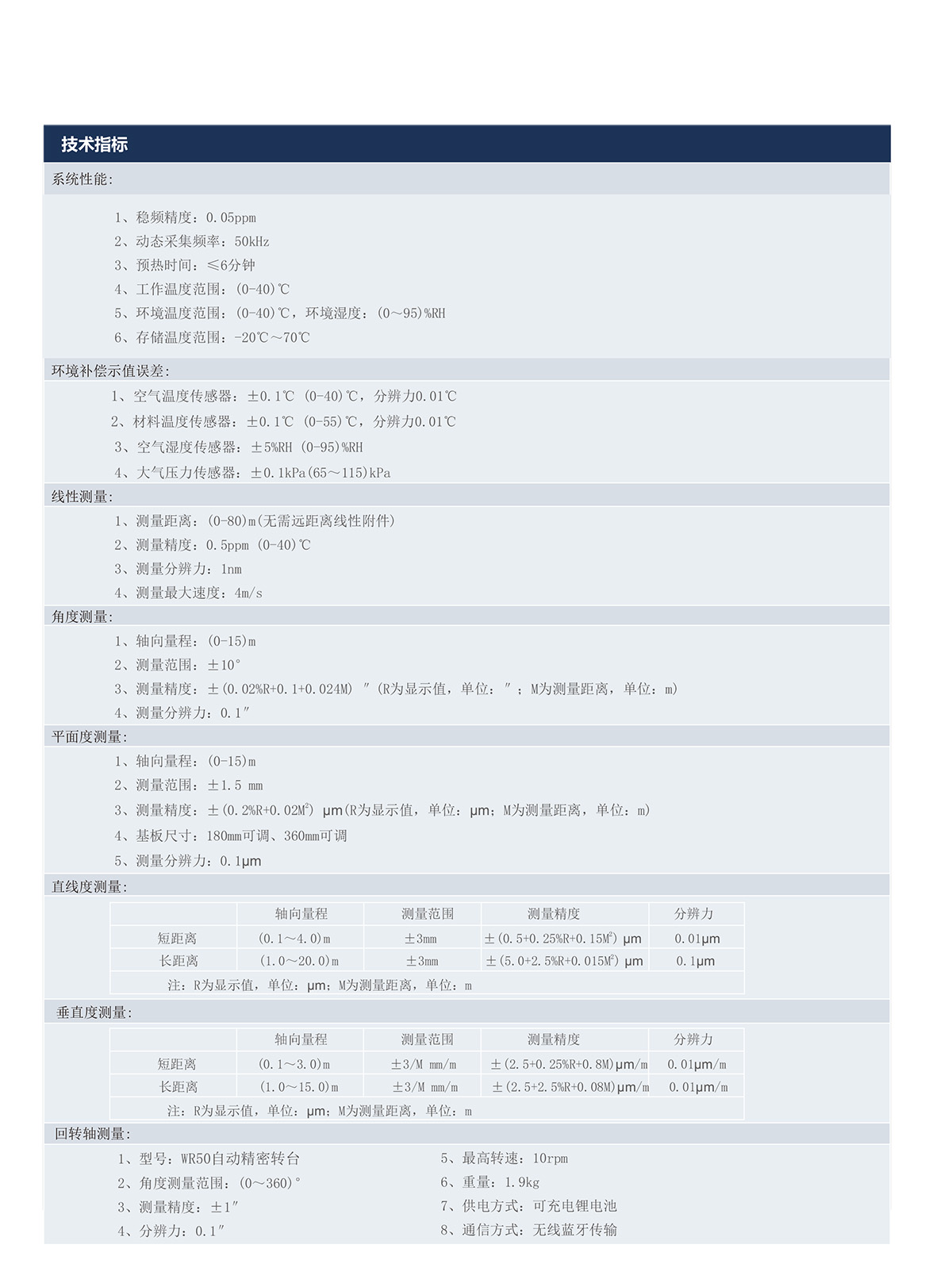 激光干涉儀圖片/激光干涉儀樣板圖 (4)